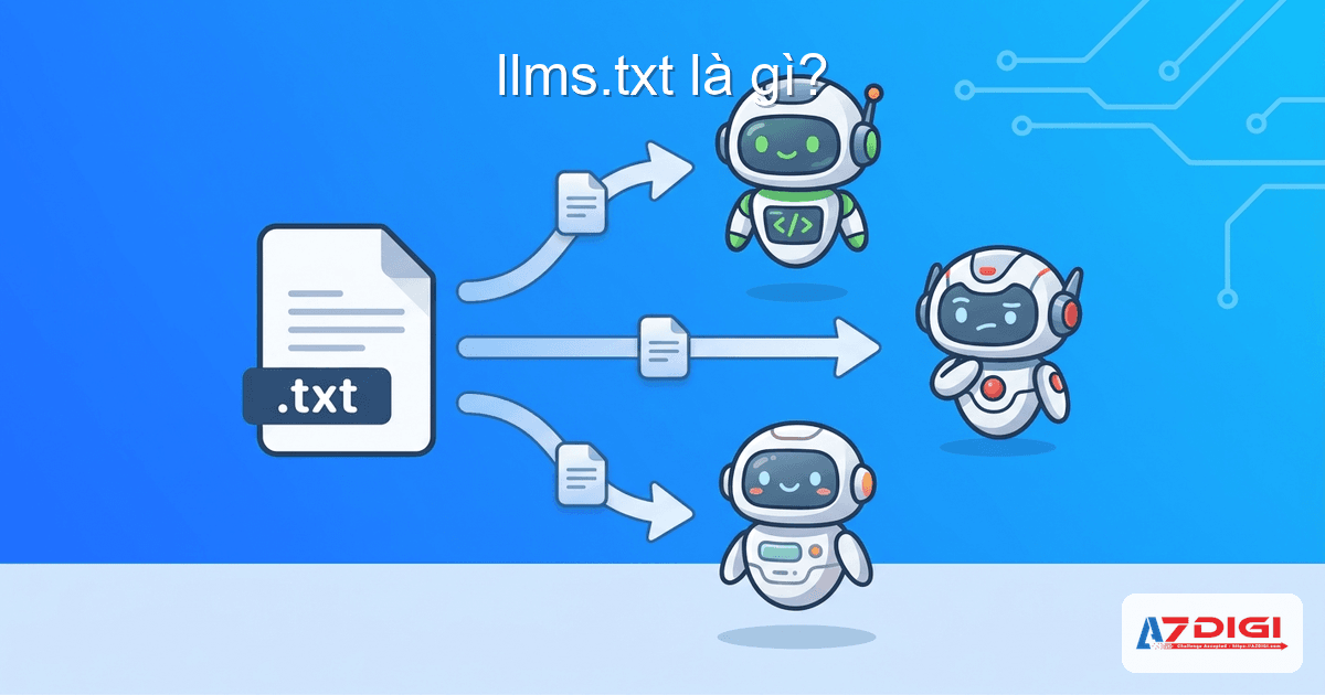 llms.txt là gì? Hướng dẫn tối ưu website cho AI (ChatGPT, Claude, Gemini) 2 Minh họa llms.txt là gì - file kết nối với các AI chatbot