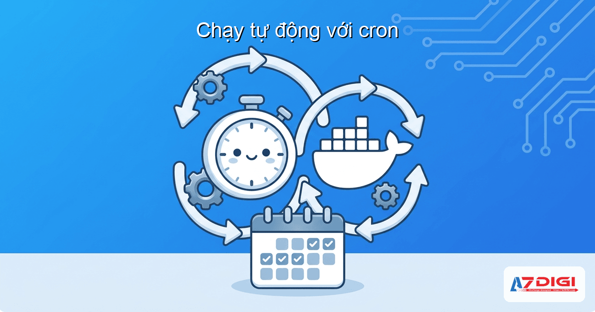 CrewAI + Slack/Gmail: tự động hoá công việc hàng ngày 6 Chạy tự động với cron và Docker