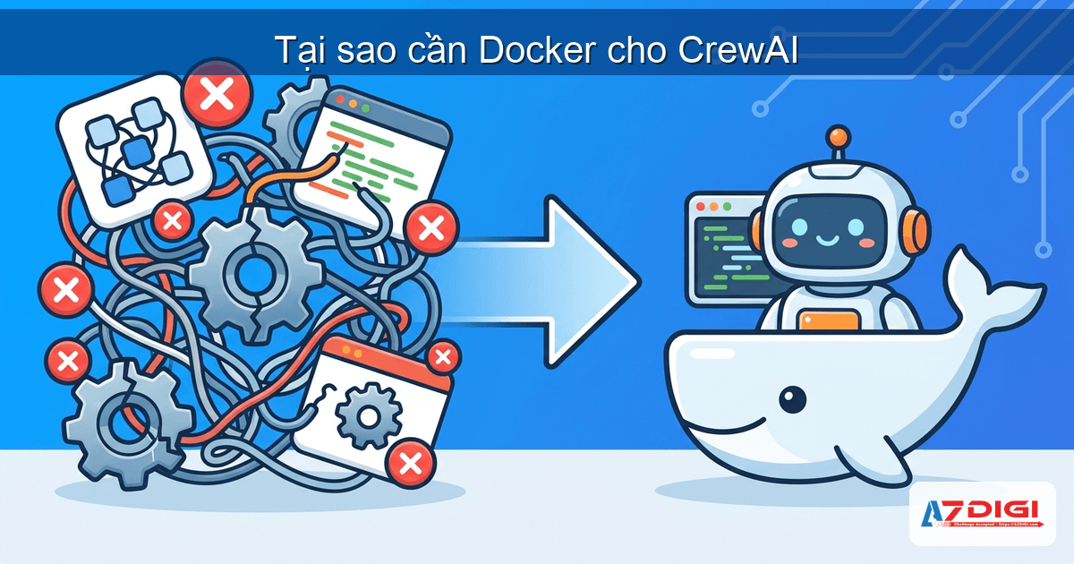 CrewAI + Docker: triển khai trên VPS chạy production 2 Tại sao cần Docker cho CrewAI production