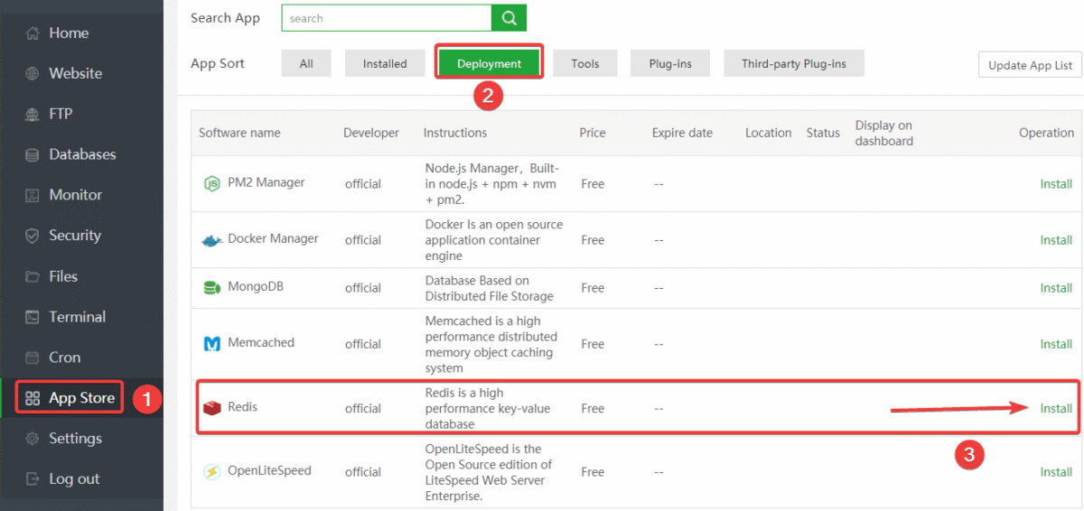 Redis 1200x566 1