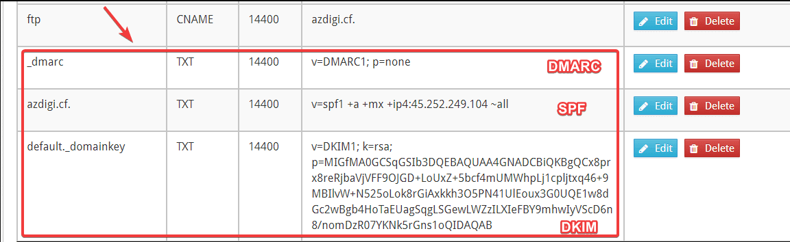 Hướng dẫn cấu hình DKIM SPF DMARC trên Centos Web Panel (CWP) 9 SPF DKIM10