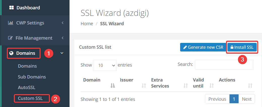 Cài đặt SSL có phí trên Centos Web Panel (CWP) 6 Cài đặt SSL có phí trên Centos Web Panel