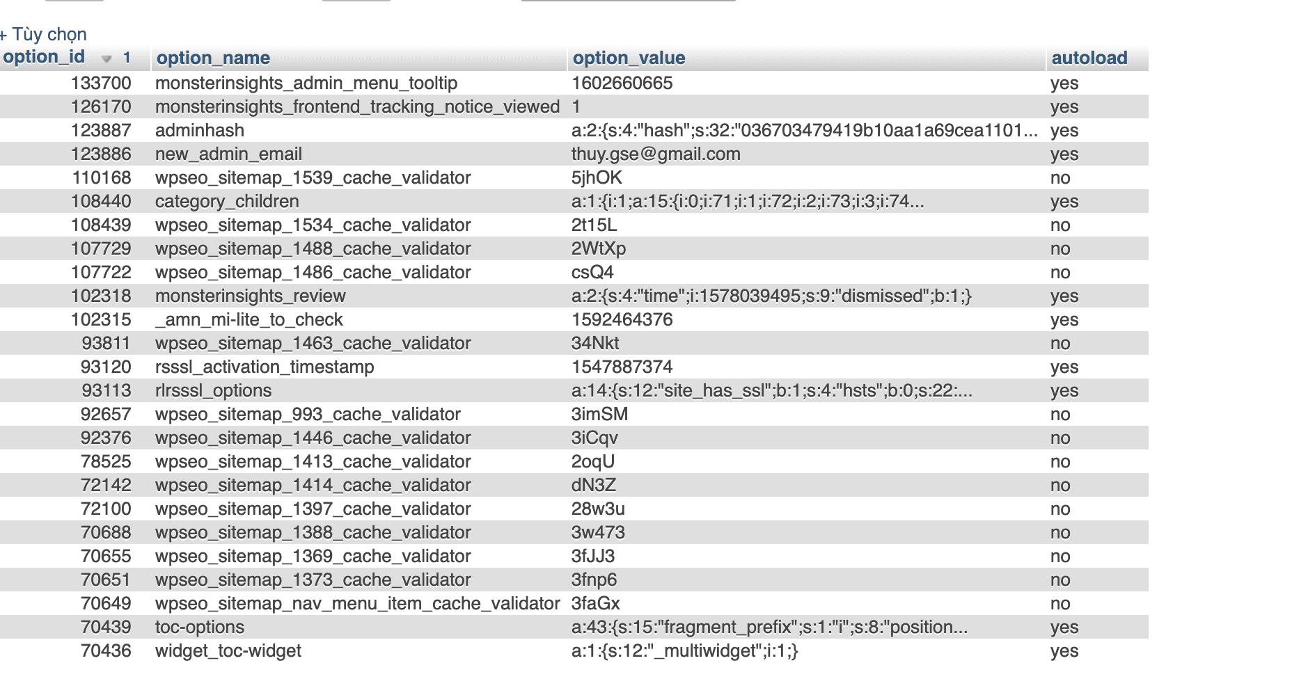 Sửa lỗi Table Database thiếu khóa chính (Primary Key) trên WordPress 3 Table Database thiếu khóa chính