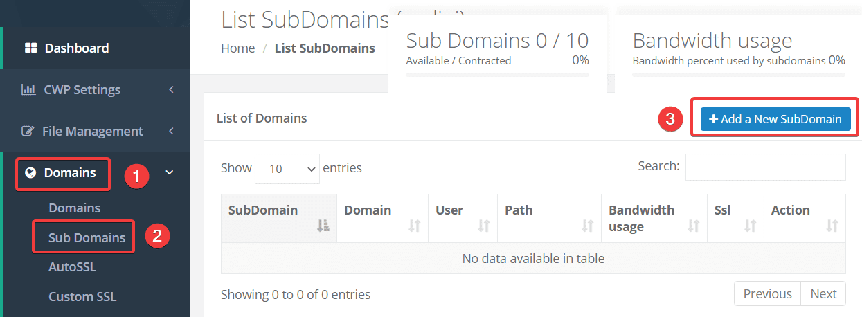 Hướng dẫn thêm Addon/Sub Domain vào Centos Web Panel (CWP) 7 Hướng dẫn thêm Addon/Sub Domain vào Centos Web Panel