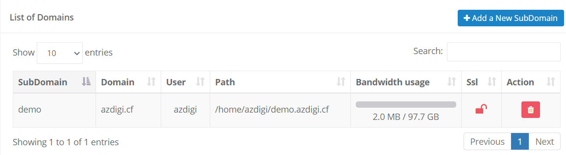 Hướng dẫn thêm Addon/Sub Domain vào Centos Web Panel (CWP) 9 Hướng dẫn thêm Addon/Sub Domain vào Centos Web Panel