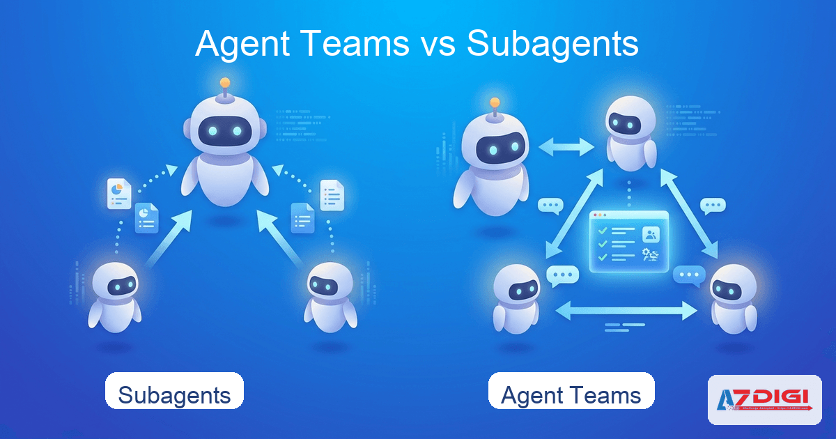 Claude Code Agent Teams là gì? Cách phối hợp nhiều AI agent để làm việc song song 4 So sánh Agent Teams và Subagents trong Claude Code