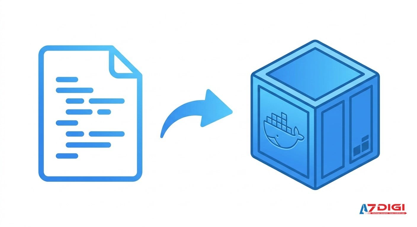 CrewAI + Docker: triển khai trên VPS chạy production 4 crewai docker vps h2 dockerfile