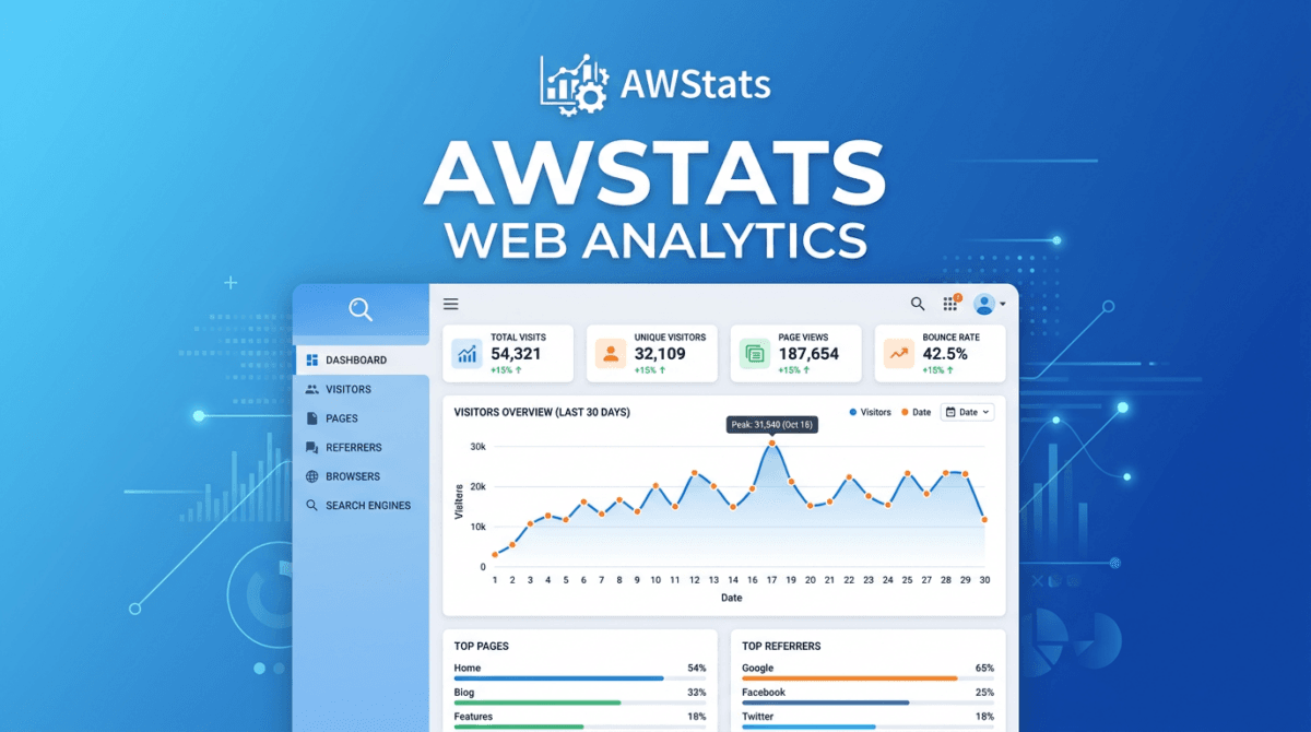 Kích hoạt AWStats trên DirectAdmin 1 Kích hoạt AWStats trên DirectAdmin