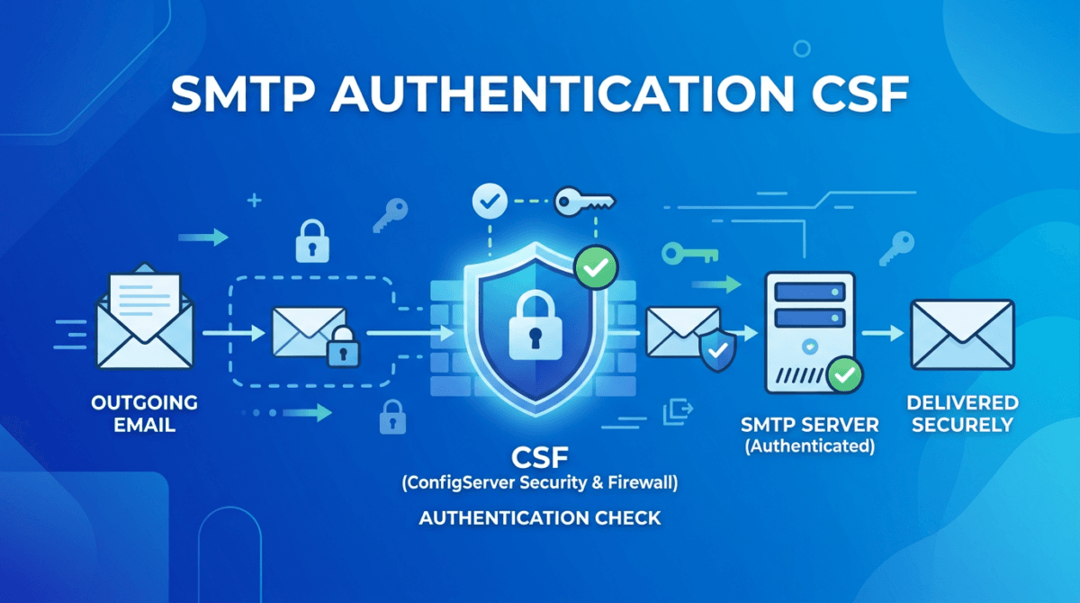 da smtp csf featured 1200x670 1