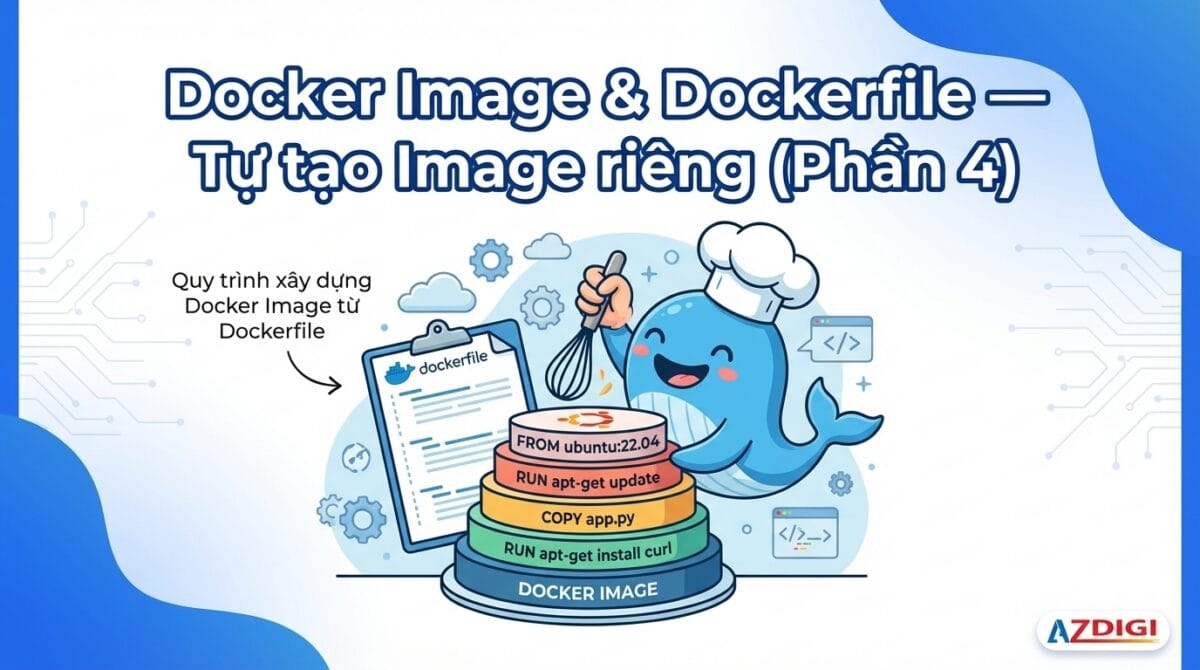 docker image dockerfile tu tao image rieng phan 4 1773493833 1200x670 1