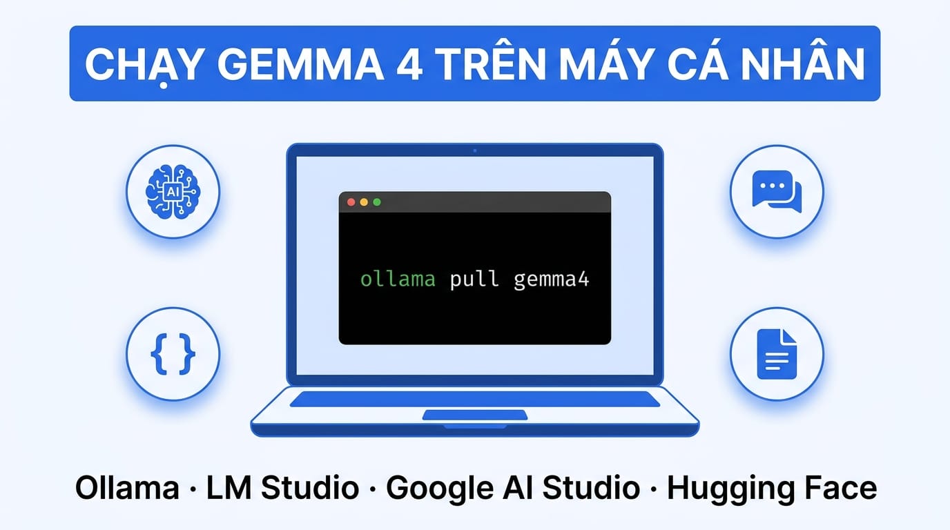 Gemma 4 là gì? Model AI mở mạnh nhất của Google chạy từ điện thoại đến server 3 Chạy Gemma 4 trên máy cá nhân với Ollama