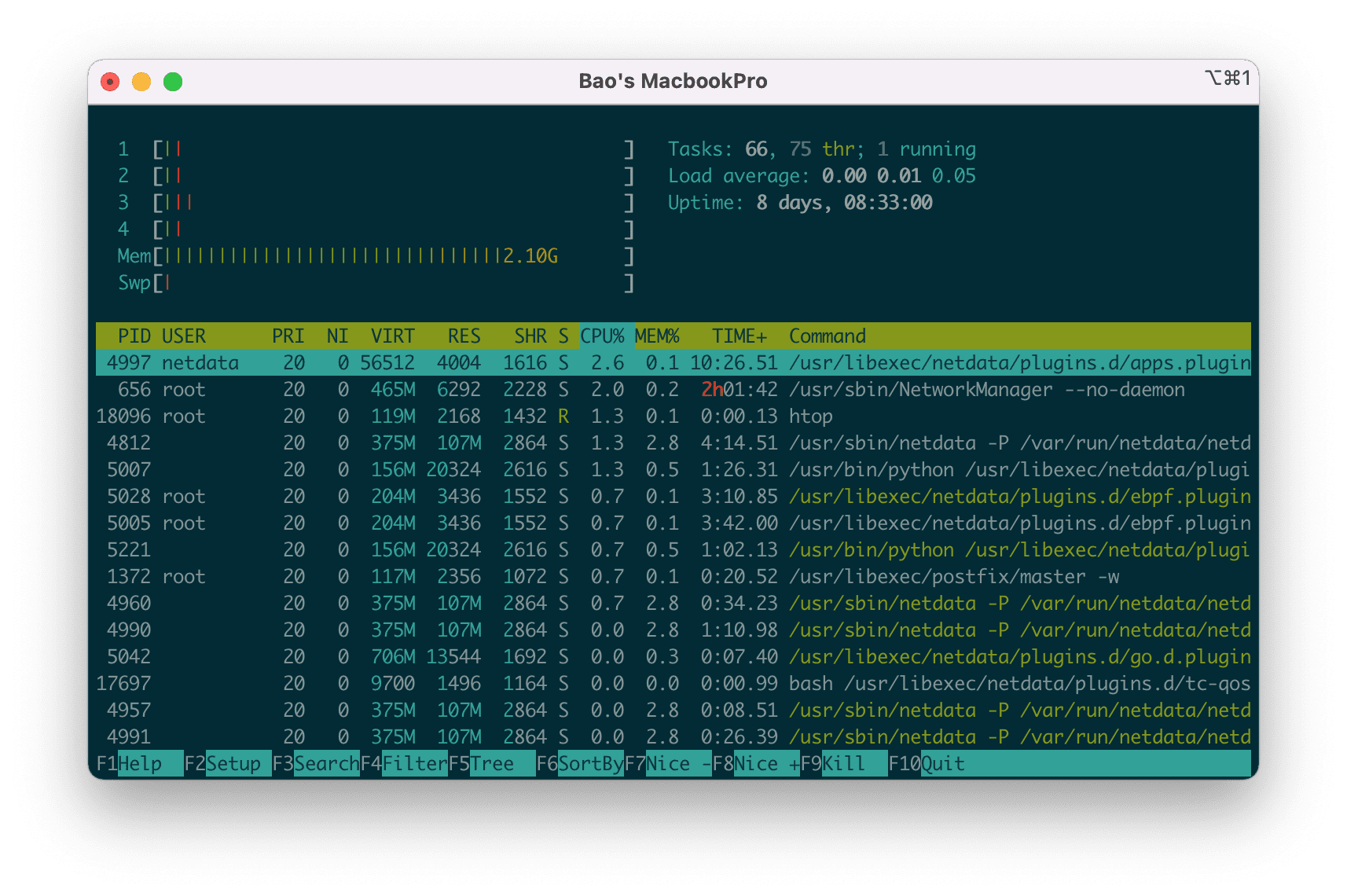 htop – Giám sát tiến trình máy chủ Linux 2 cai-dat-install-htop-linux-server