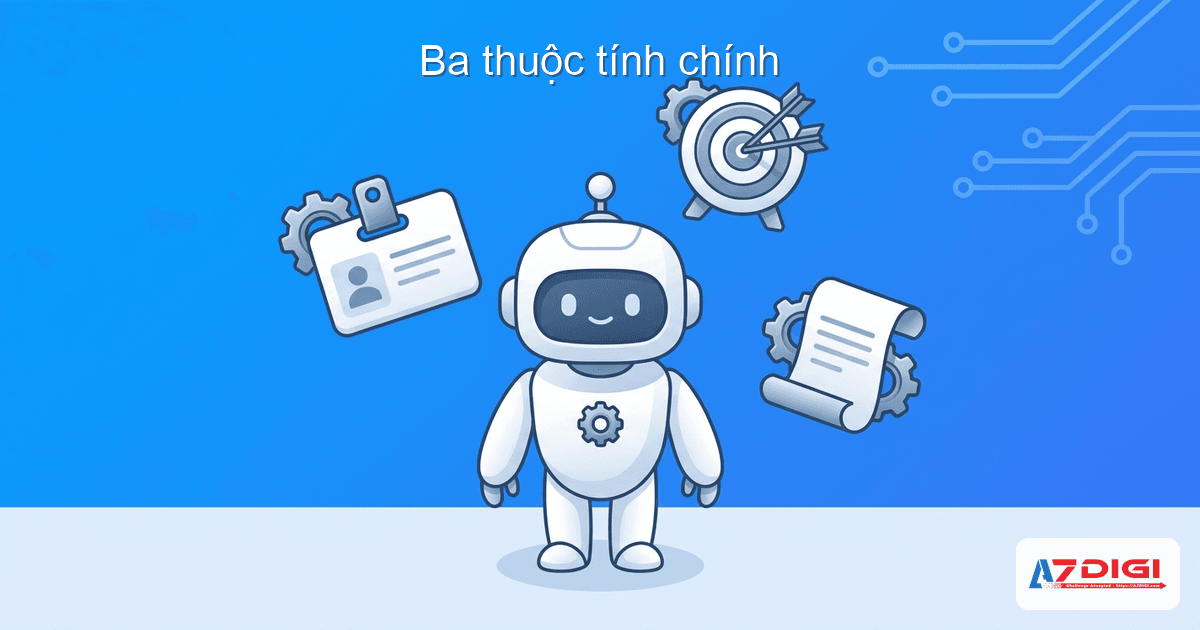 Agent trong CrewAI: tạo AI worker chuyên biệt 3 Ba thuộc tính chính: role, goal, backstory