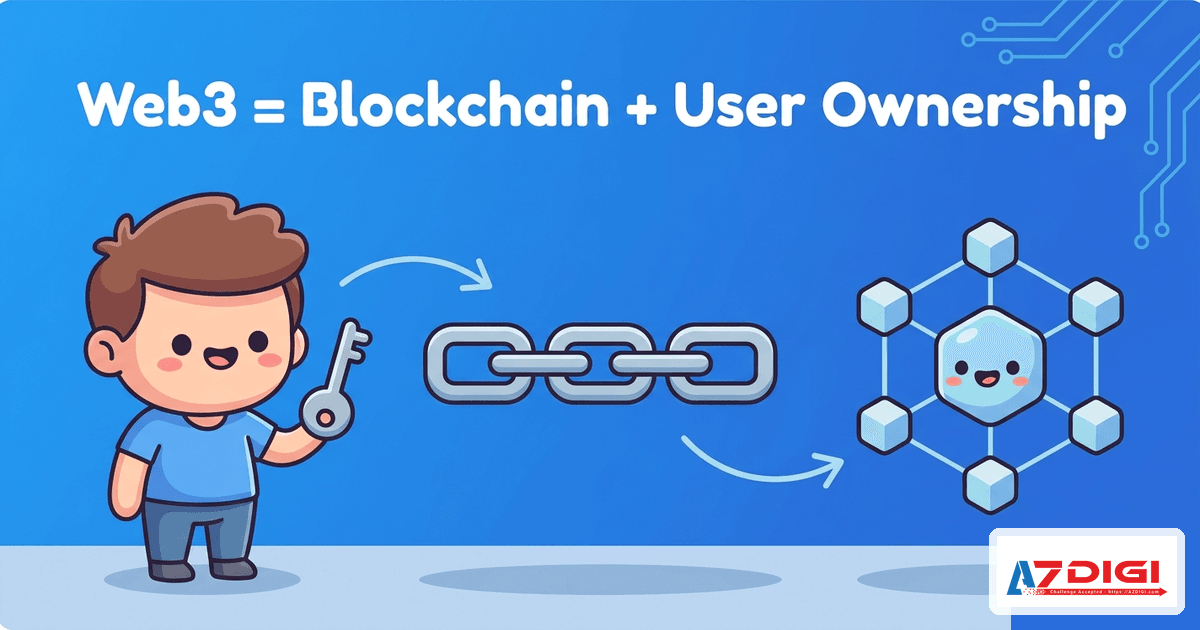 Web3 là gì? Toàn bộ kiến thức từ A đến Z cho người mới 2 Web3 là gì - blockchain và quyền sở hữu người dùng