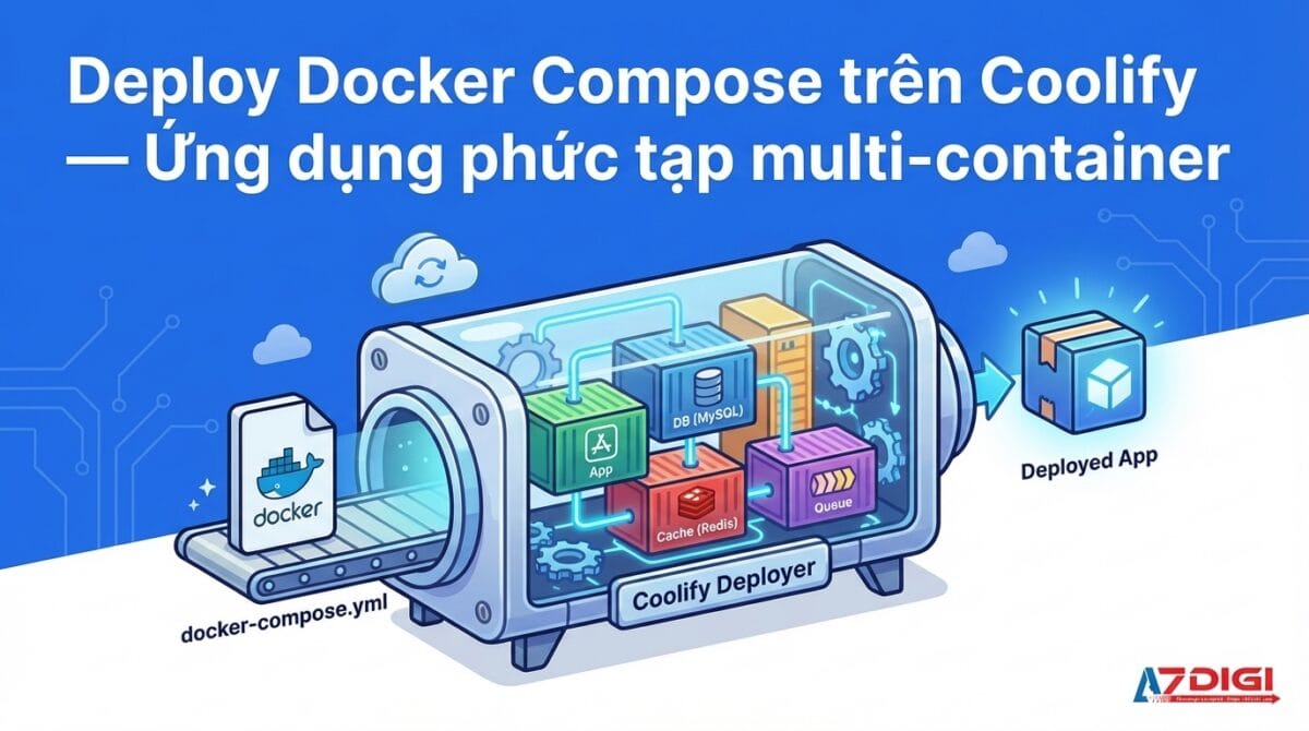 Deploy Docker Compose trên Coolify – Ứng dụng phức tạp multi-container 1 Deploy Docker Compose trên Coolify – Ứng dụng phức tạp multi-container