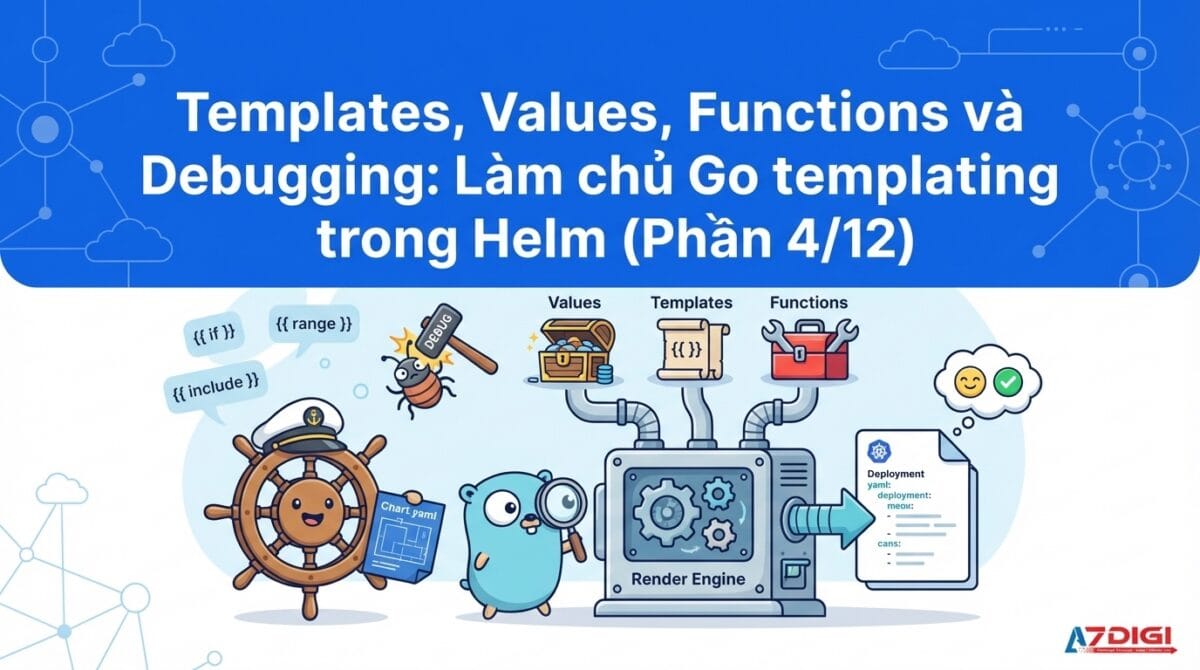 templates values functions va debugging lam chu go templating trong helm phan 4 12 1774944508 1200x670 1