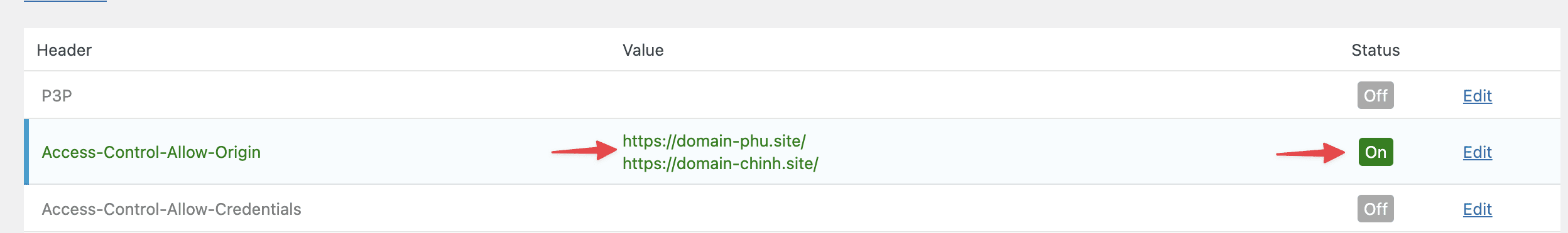 Hướng dẫn xử lý lỗi blocked by CORS policy trên WordPress 6 Hướng dẫn xử lỗi blocked by CORS policy trên WordPress