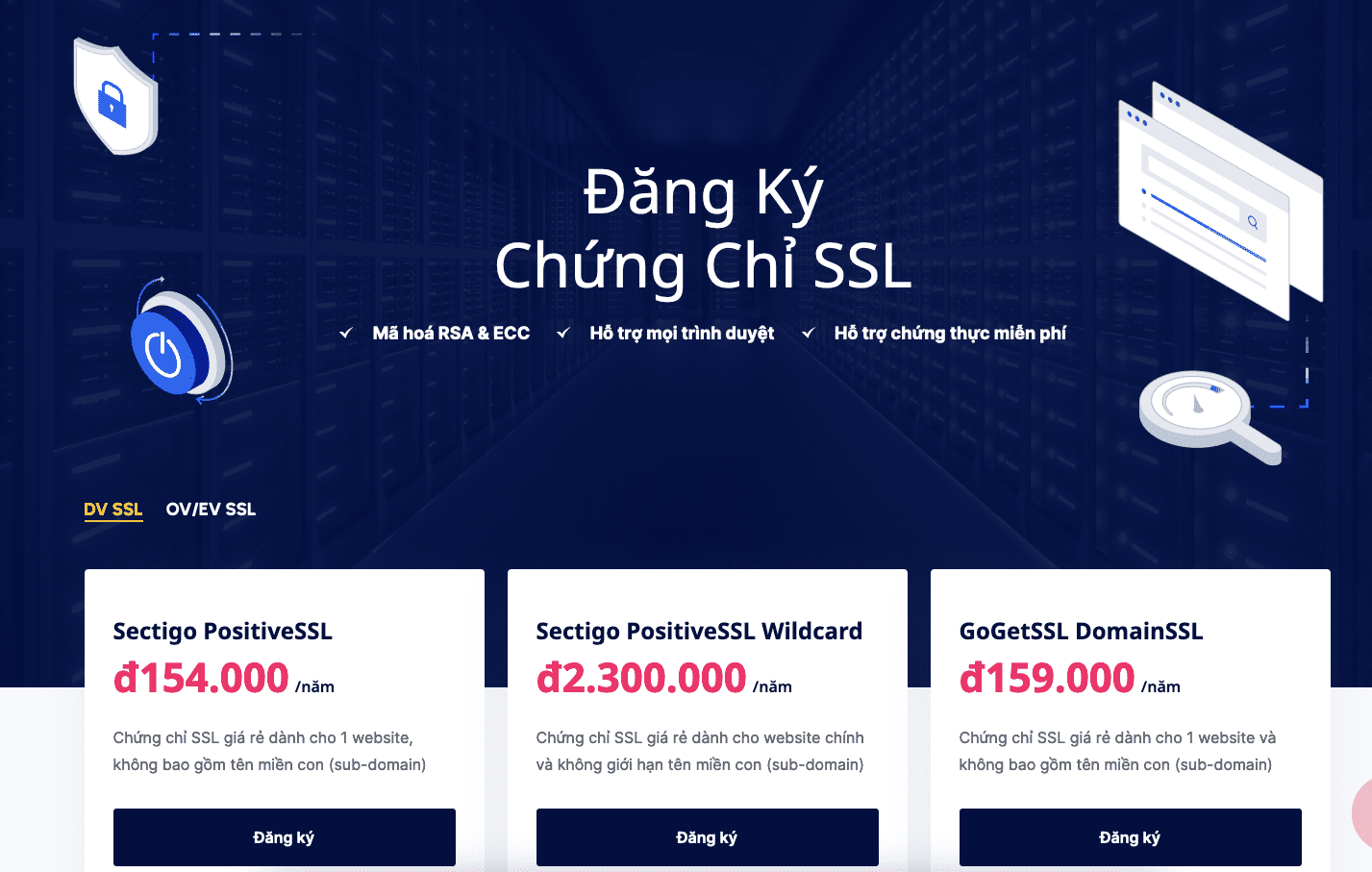 Hướng dẫn nhập chứng chỉ SSL trên Sentora 2 Cài đặt chứng chỉ SSL trả phí trên Virtualmin