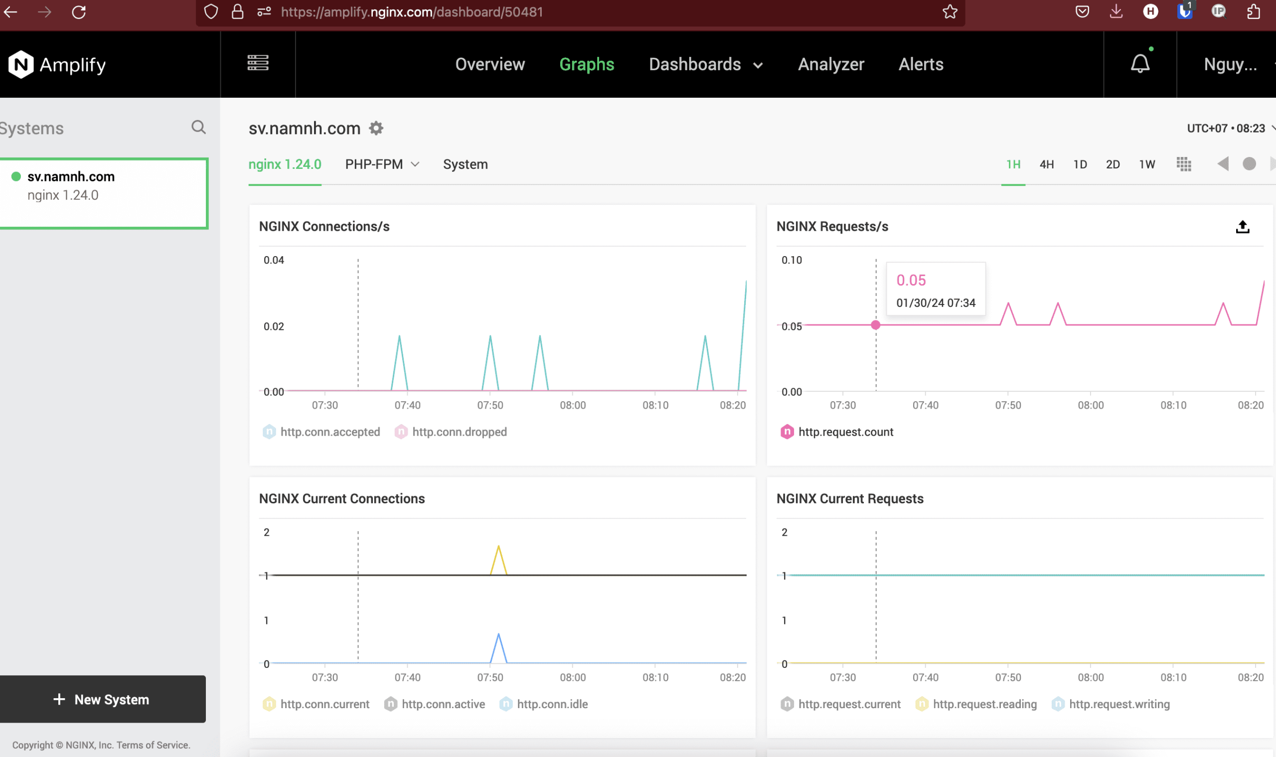 Cài đặt Monitoring Nginx Amplify trên aaPanel 15 CleanShot 2024 01 30 at 08.23.16@2x scaled