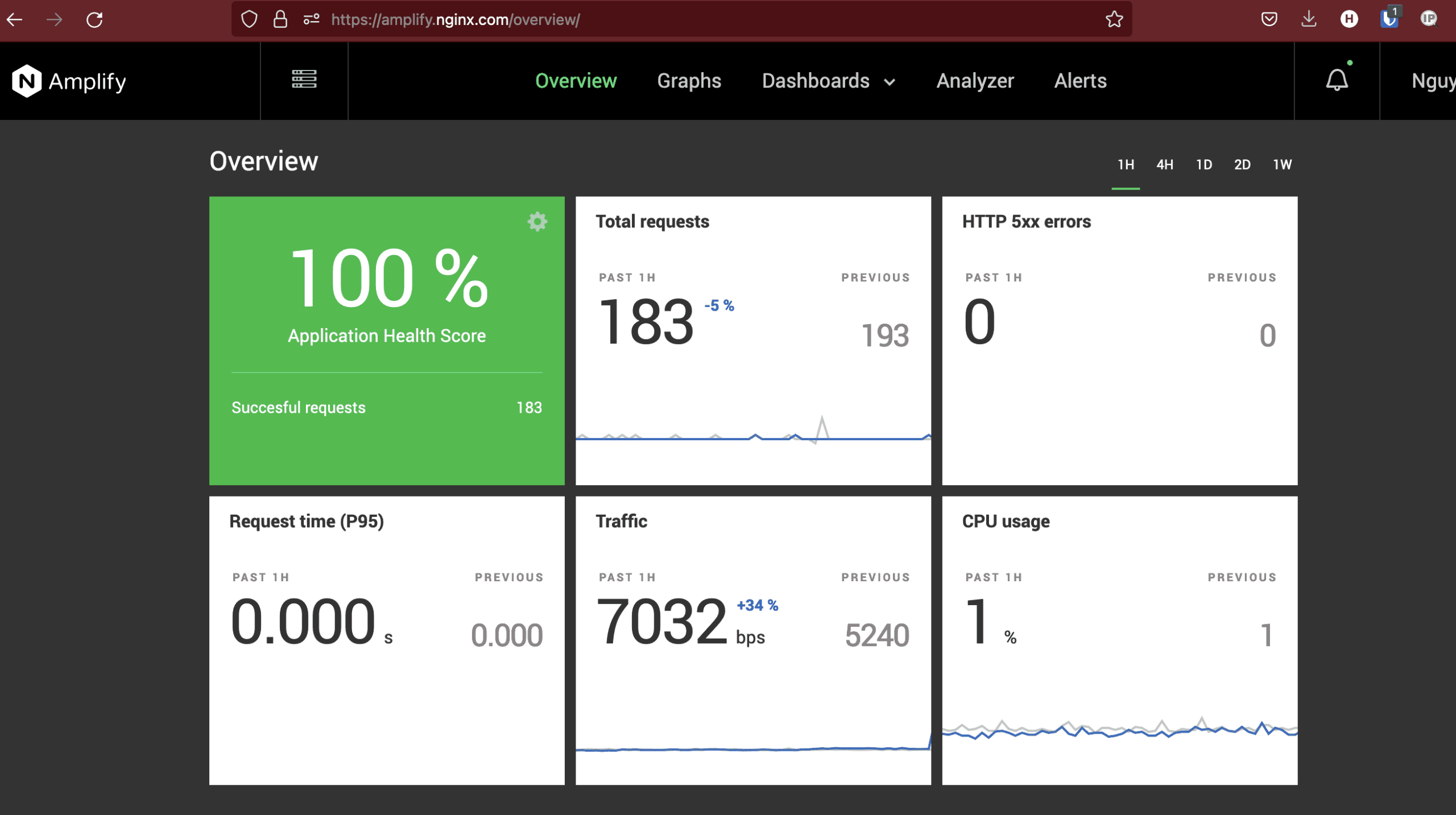 Cài đặt Monitoring Nginx Amplify trên aaPanel 16 CleanShot 2024 01 30 at 08.24.06@2x scaled
