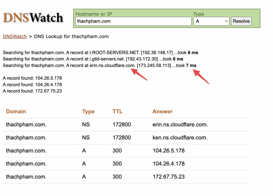 🚀 Tăng tốc WordPress – Hãy thử và tăng tốc độ web x10 lần 4 CleanShot 2024 10 03 at 22.09.50@2x