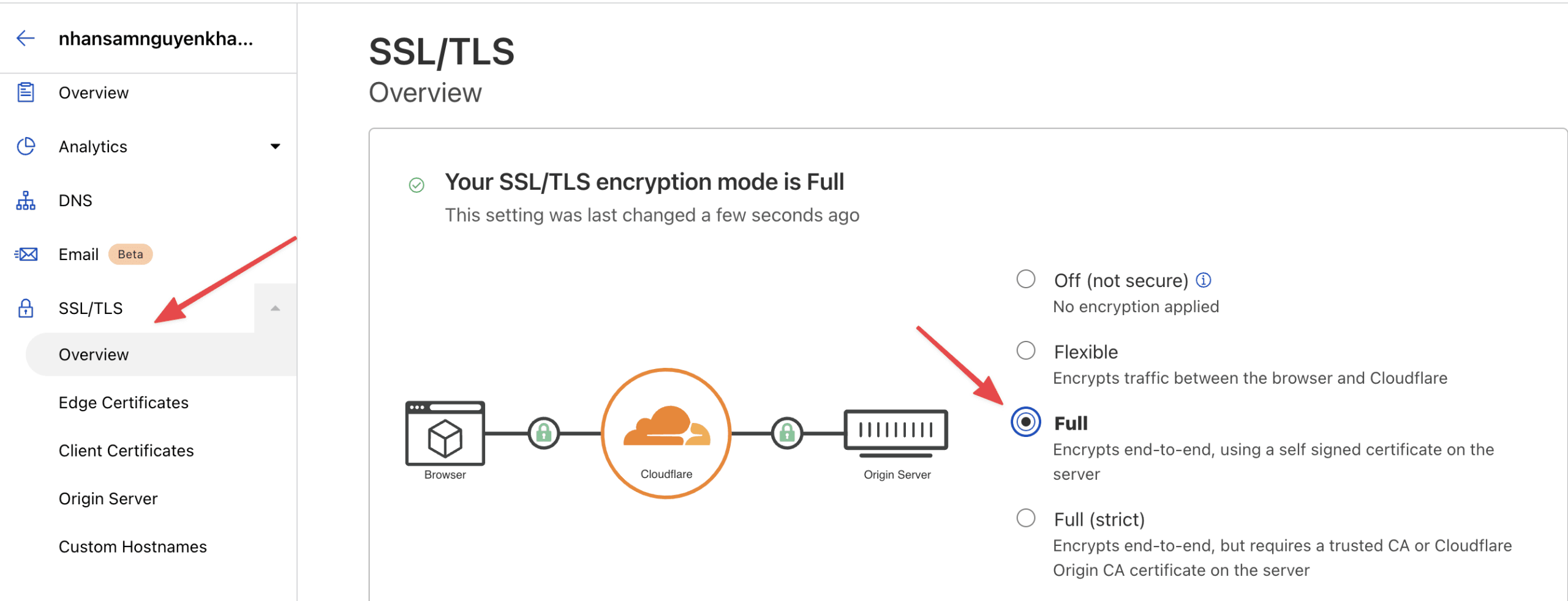 Hướng dẫn cài đặt SSL trên CloudFlare 3 Full SSL