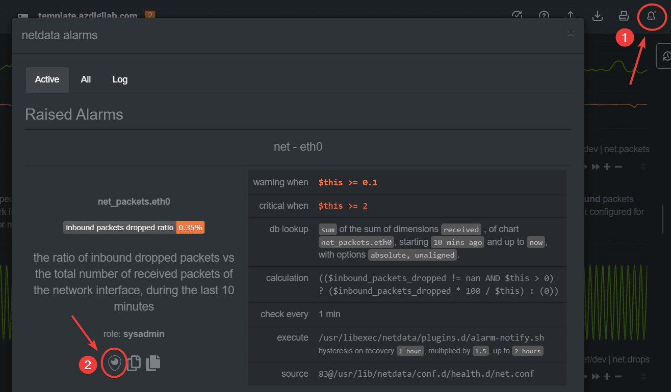 Cài đặt NetData vào Centos Web Panel