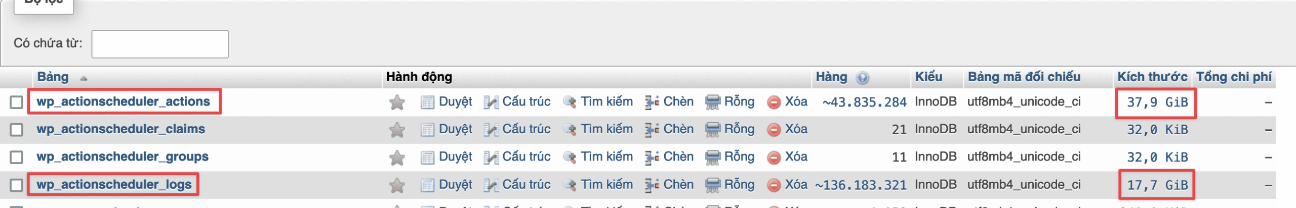 Hướng dẫn xoá Action Scheduler trong WooCommerce 2 Hướng dẫn xoá Action Scheduler trong WooCommerce