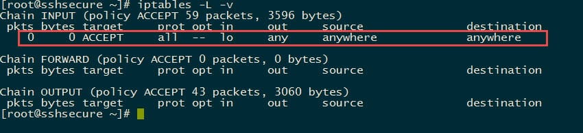 after created iptables rule 1