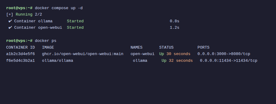 Cài Open WebUI + Ollama bằng Docker Compose – Tạo ChatGPT riêng trên VPS 4 Docker containers đang chạy