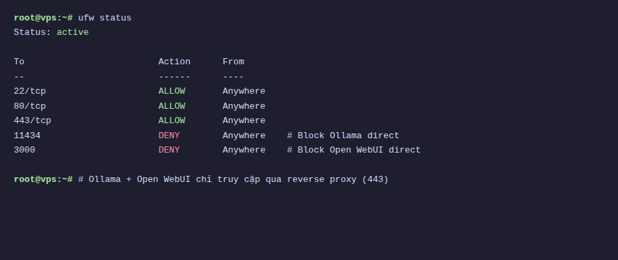 Bảo mật AI self-hosted – SSL, Authentication và Firewall cho Ollama 2 Cấu hình UFW firewall cho AI self-hosted