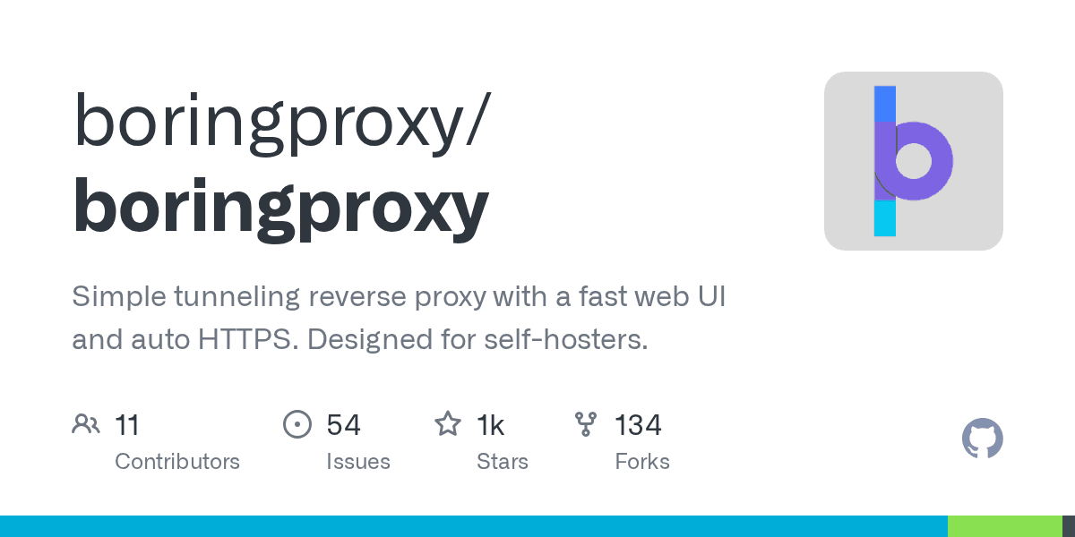 4 lựa chọn thay thế Cloudflare Tunnel miễn phí và mã nguồn mở đáng cân nhắc 3 Boringproxy phù hợp cho homelab và nhu cầu public dịch vụ nội bộ theo cách gọn nhẹ