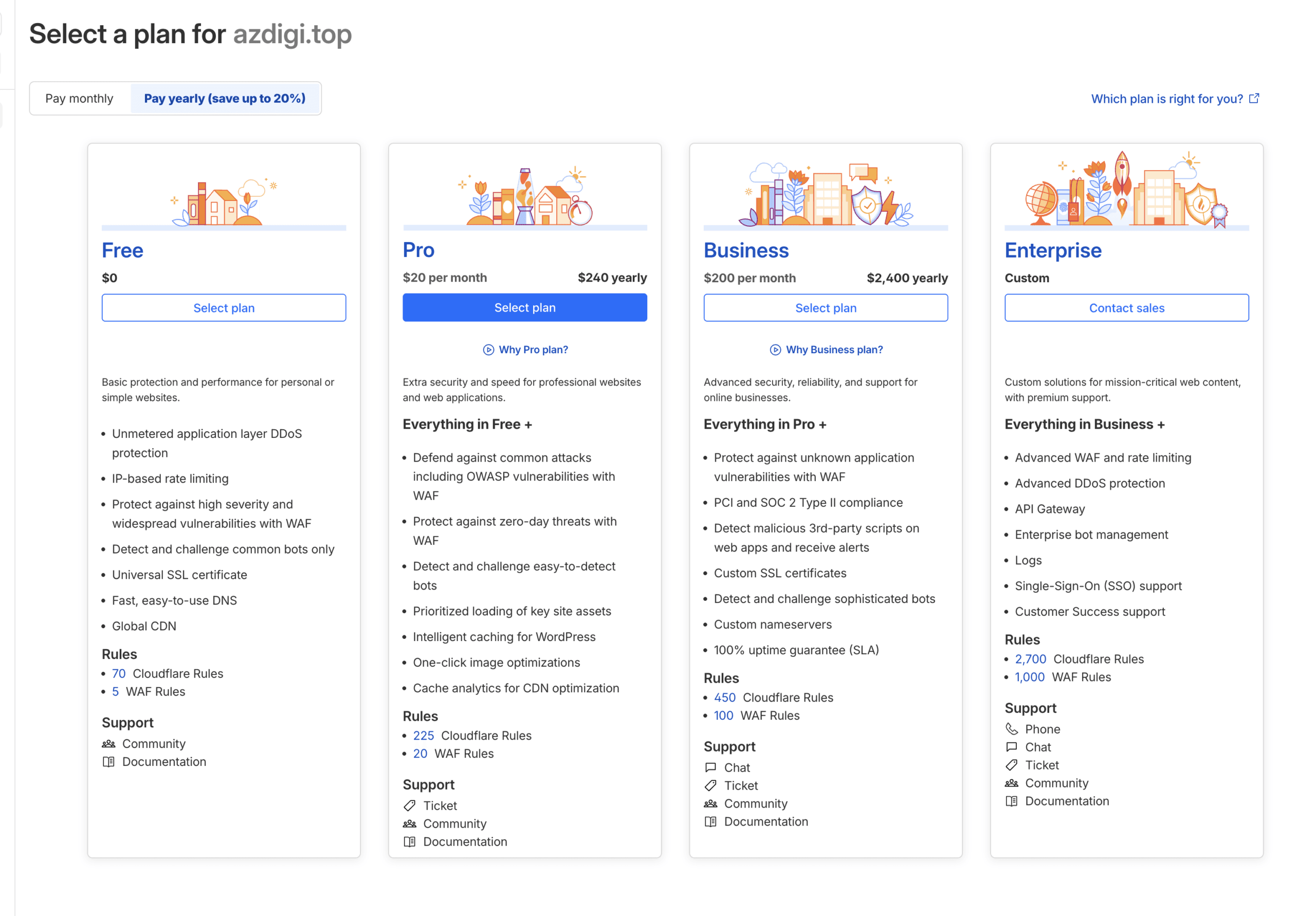 CloudFlare là gì? Cách kết nối CloudFlare với Website 10 Chọn plan Cloudflare