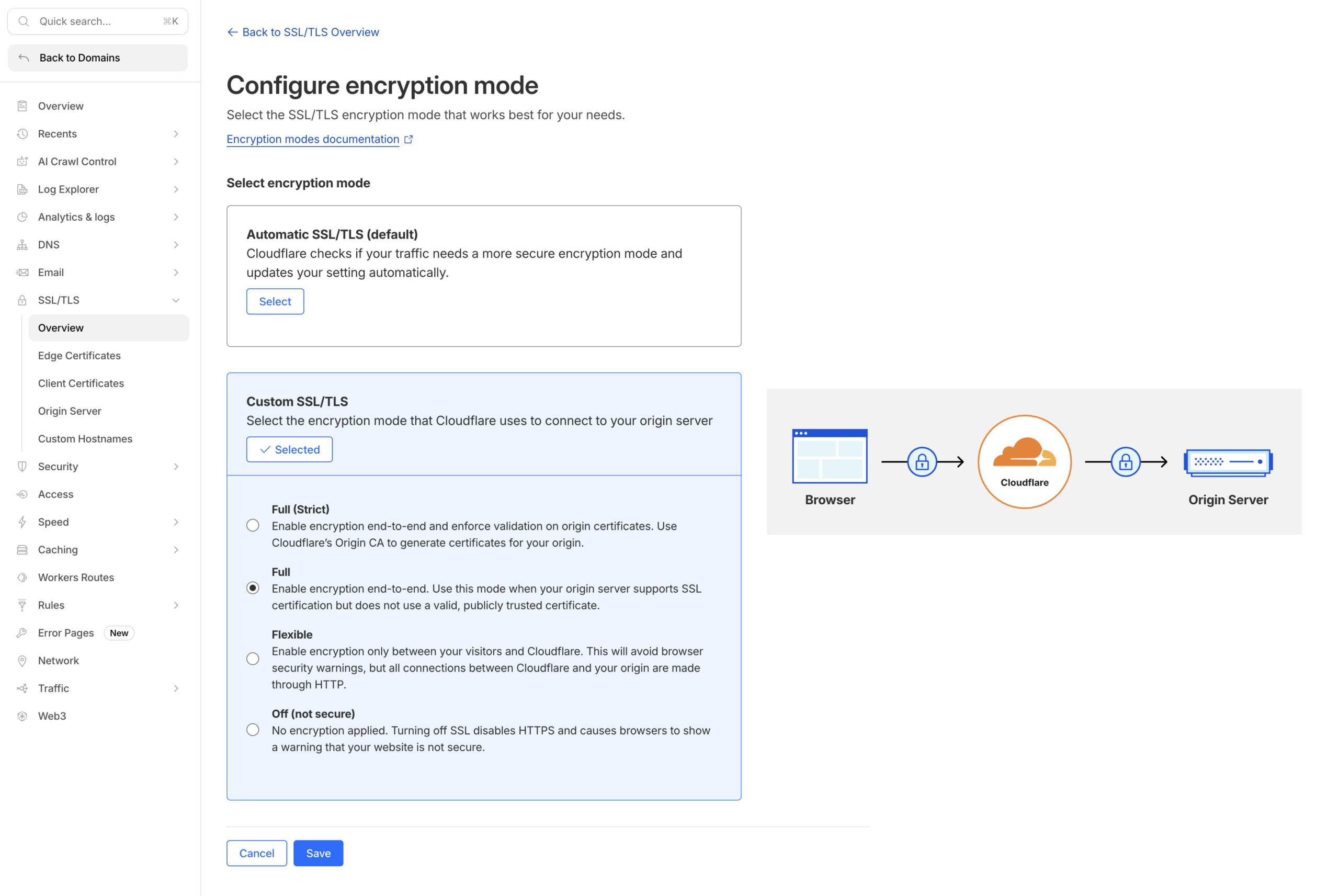 Hướng dẫn cài đặt SSL trên CloudFlare 2 SSL Overview trên Cloudflare