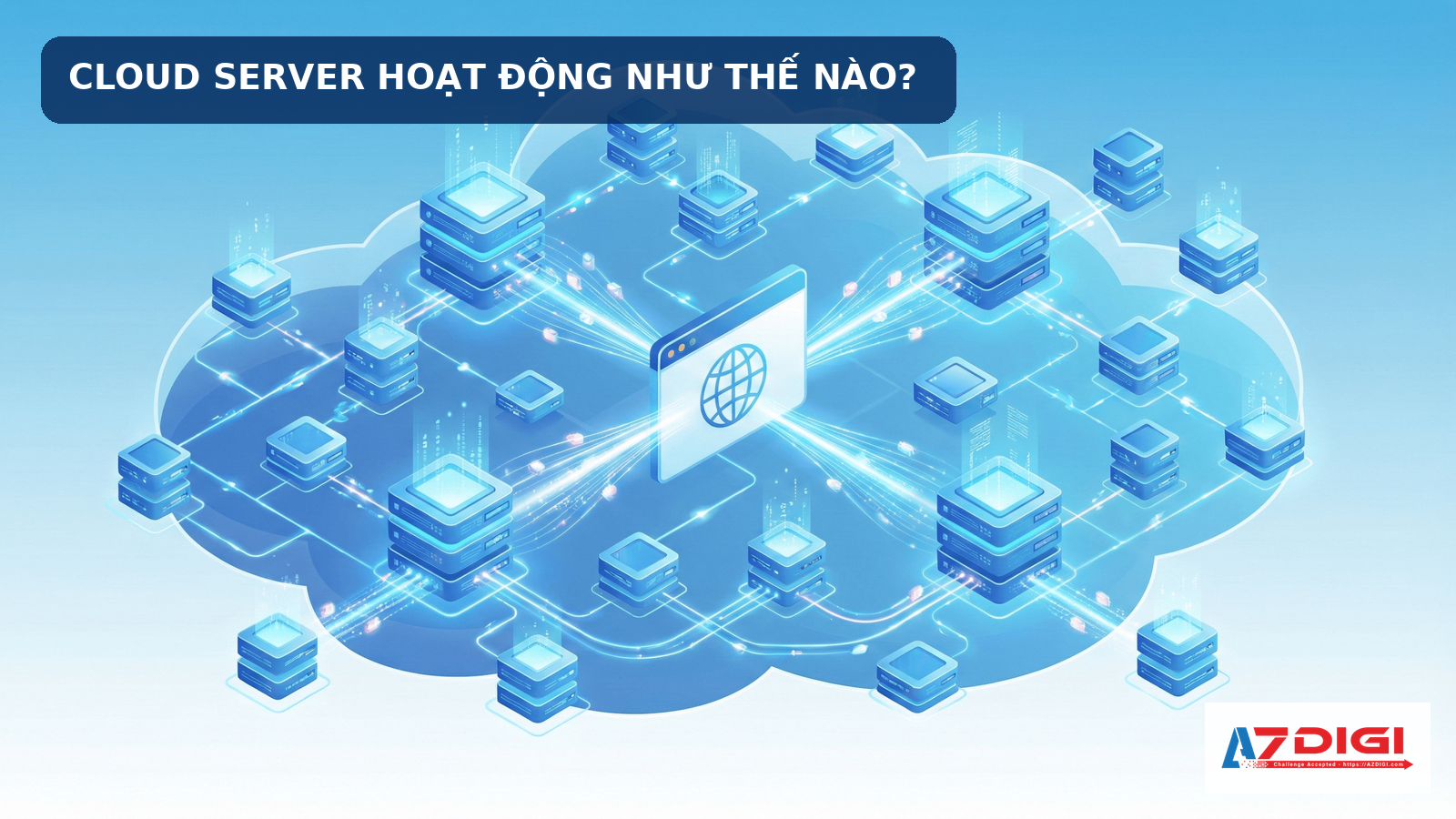 Cloud Server là gì? Cách hoạt động và khi nào nên dùng 2 Sơ đồ các thành phần trong hạ tầng Cloud Server
