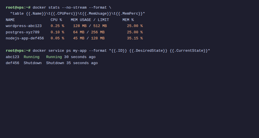 Multi-Server & Scaling trên Coolify — Mở rộng hệ thống 3 Resource limits và rolling updates