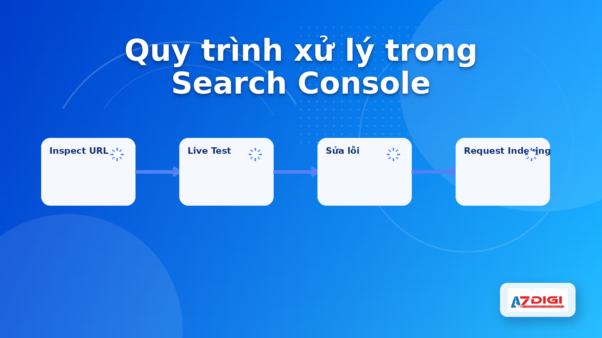 Crawled Currently Not Indexed và cách xử lý trong Search Console 4 Quy trình xử lý crawled currently not indexed trong Search Console từng bước