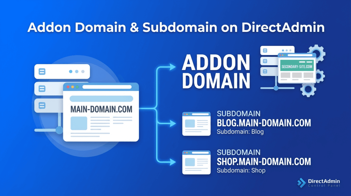 da addon subdomain featured 1200x670 1
