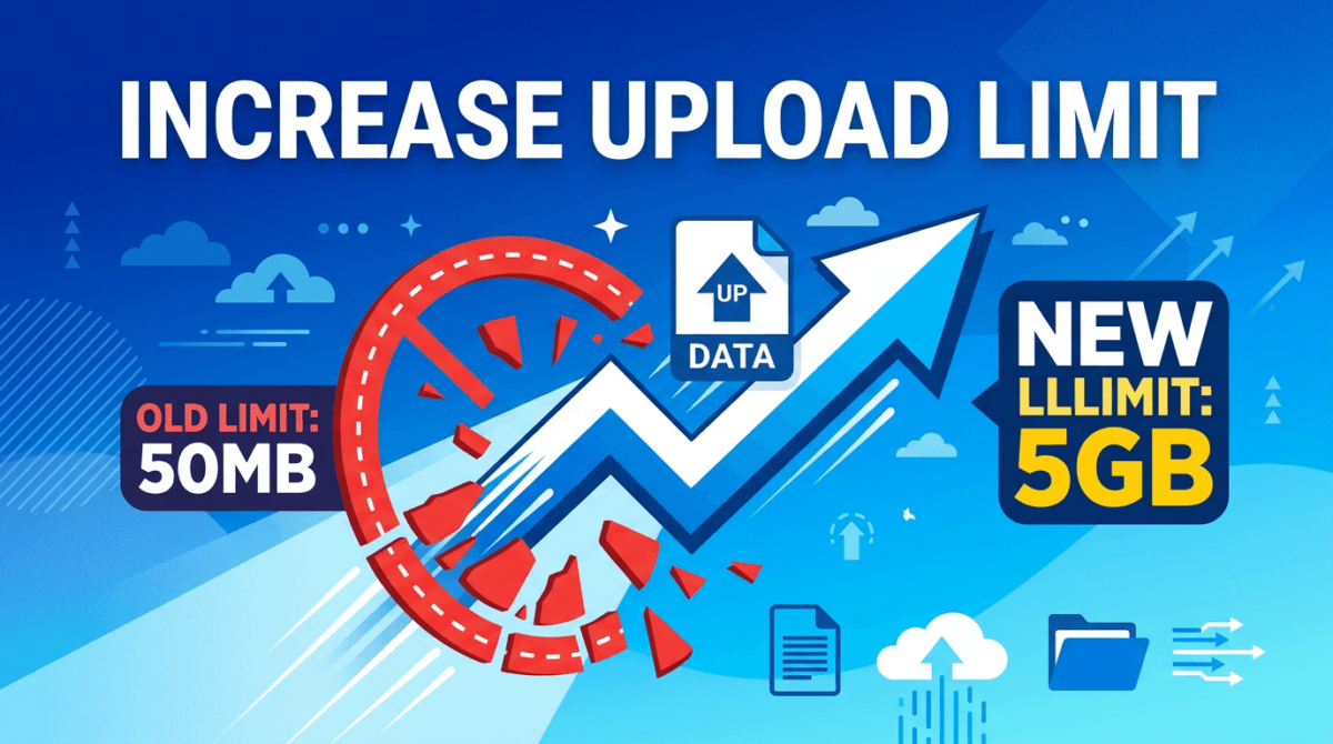 Tăng dung lượng tải lên File Manager DirectAdmin 1 Tăng dung lượng tải lên File Manager DirectAdmin