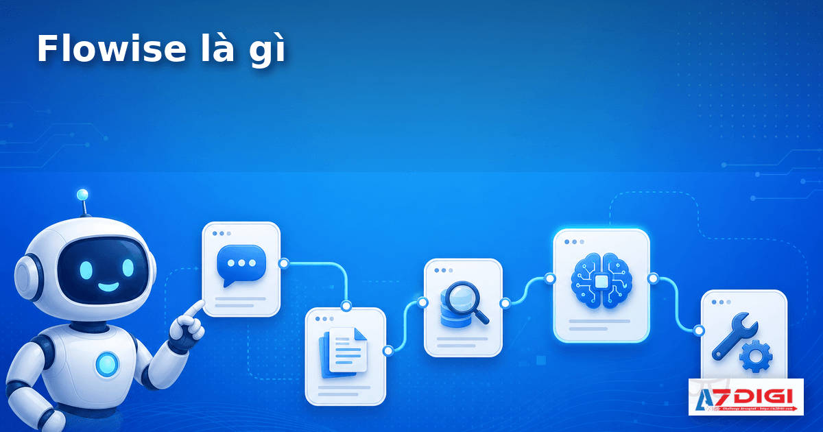 Flowise là gì? Khi nào nên self-hosted trên VPS để tạo chatbot AI 2 Minh hoạ nền tảng Flowise với giao diện kéo thả AI workflow theo style AZDIGI