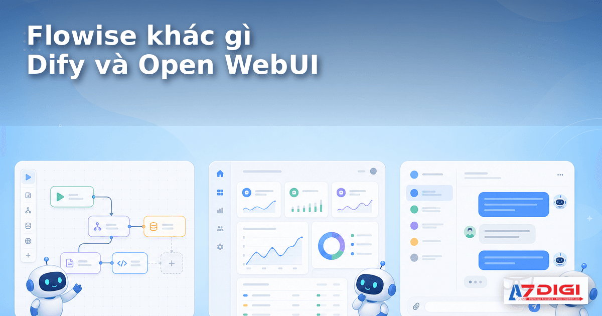 Flowise là gì? Khi nào nên self-hosted trên VPS để tạo chatbot AI 4 Minh hoạ so sánh Flowise, Dify và Open WebUI trong bài toán chatbot AI