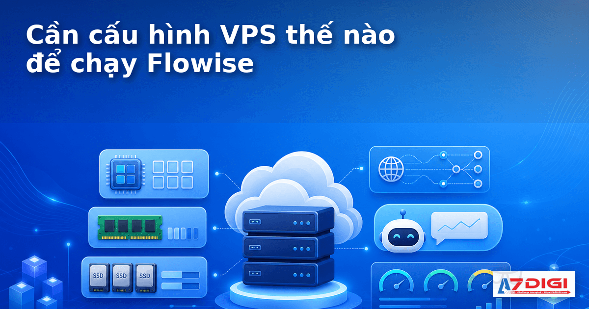 Flowise là gì? Khi nào nên self-hosted trên VPS để tạo chatbot AI 5 Minh hoạ cấu hình VPS phù hợp để chạy Flowise và chatbot AI