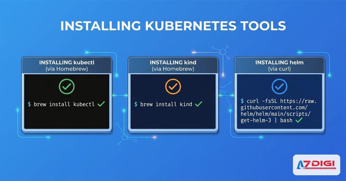 Cài đặt kubectl, kind, helm