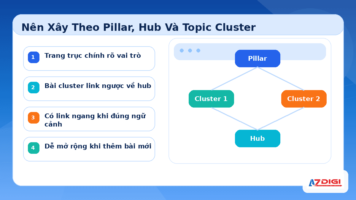 internal link section 2 v2
