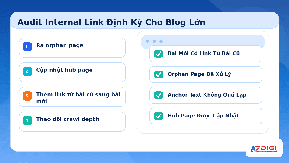 internal link section 4 v2