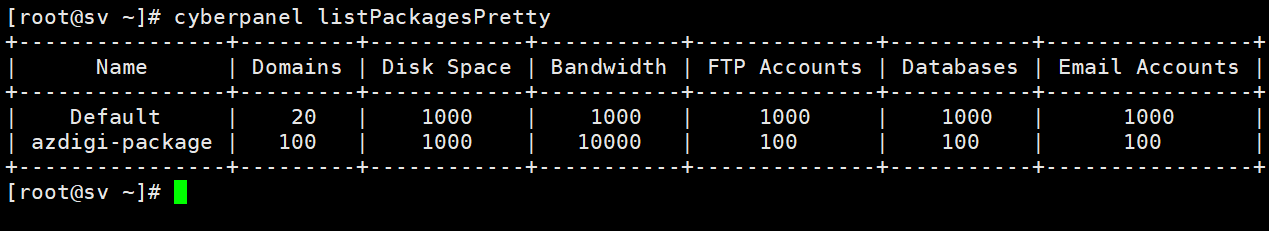 Sử dụng CLI để quản trị User Package trên Cyber Panel 11 package3