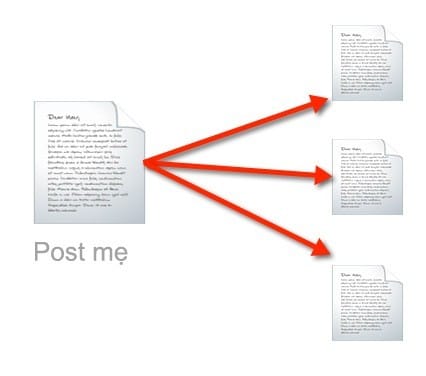 post relationship 1