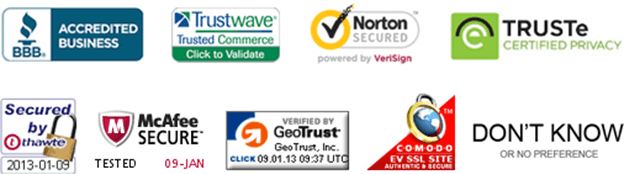 Chứng chỉ SSL là gì và các thông tin cần biết 5 Các hãng xác thực chứng chỉ SSL uy tín