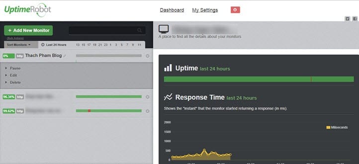 uptimerobots dashboard 1