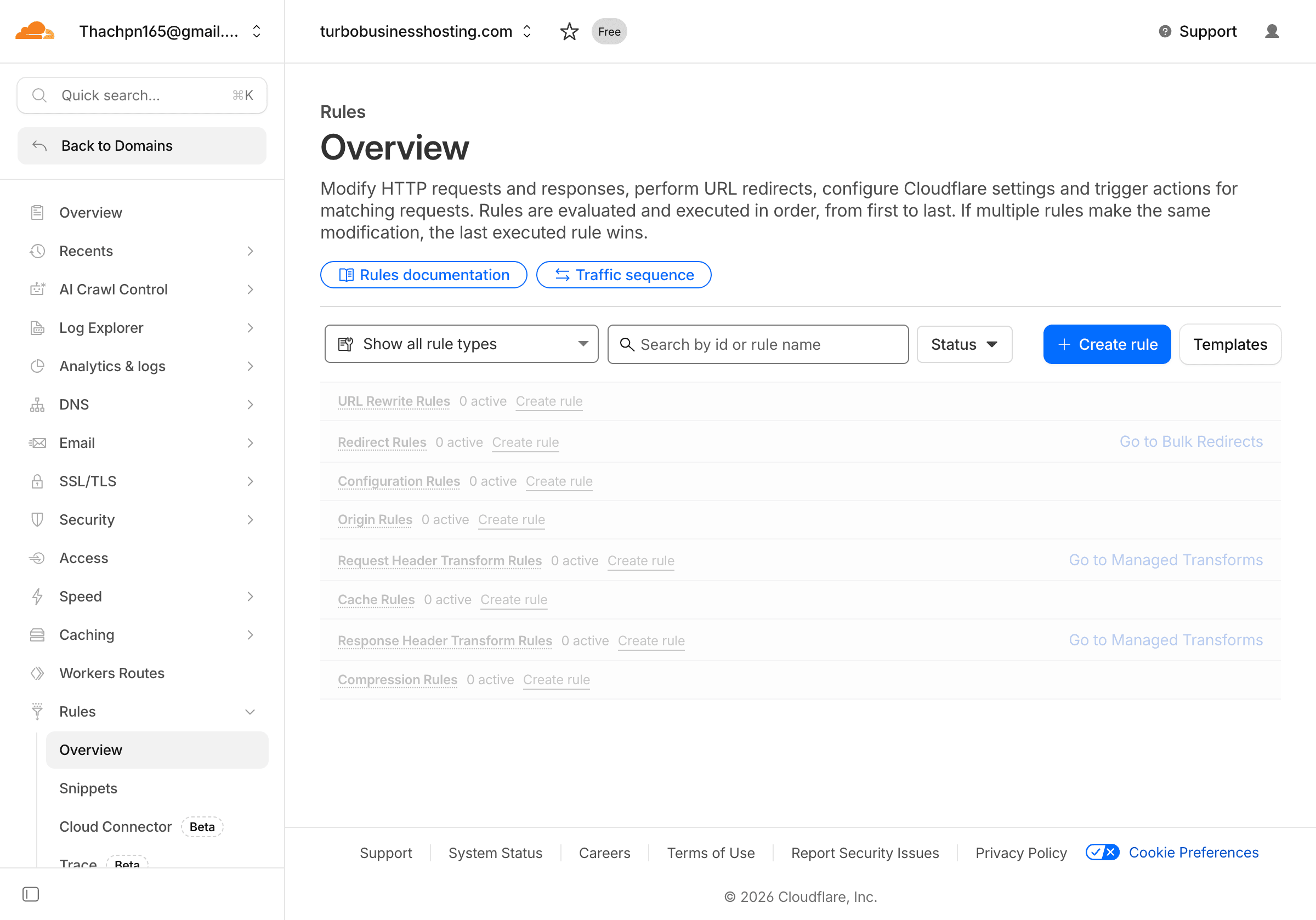 Trang Rules Overview của Cloudflare với template gallery